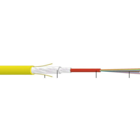 Cablaggio in Fibra Ottica - 19618600CZ
