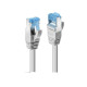 Cavo Cat.6A S/FTP PIMF LSOH grey 5m