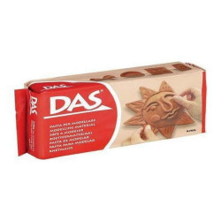 Das PANETTO