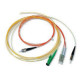 Datwyler PIGTAIL LC OM3 SEMTIGHT 2M