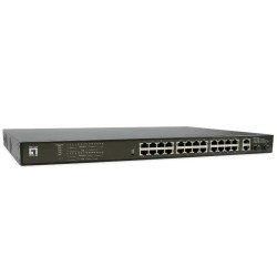 GEP-2821