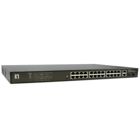 GEP-2821