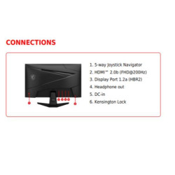 MSI MAG 244F