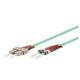 WP Europe PATCH 2FO OM3 SCST AQUA 2M