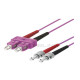 WP Europe PATCH 2FO OM4 LCD2ST VIOLA 5M