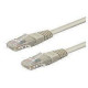 WP Europe PATCH CAT 5E U-UTP GRIGIO 15M