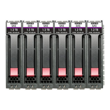 HPE Midline - HDD - 12 TB - hot swap - 3.5" LFF - SAS 12Gb/s - 7200 rpm - incorporato (pacchetto di 6)