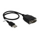 Hamlet XURS232 - Scheda seriale - USB - RS-232