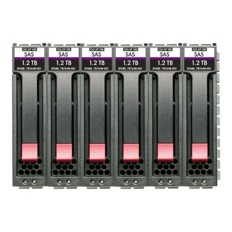 HPE Midline - HDD - 12 TB - hot swap - 3.5" LFF - SAS 12Gb/s - 7200 rpm - incorporato (pacchetto di 6)