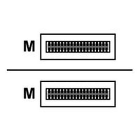 Lenovo - Cavo ad attacco diretto 100GBase-CU - QSFP28 a QSFP28 - 5 m - passivo - per ThinkSystem NE10032 RackSwitch, NE2572 Rac