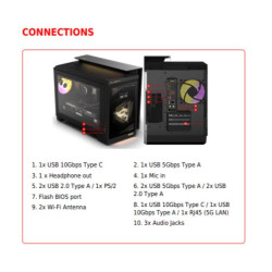 MSI MEG VISION X AI 2-006BIT