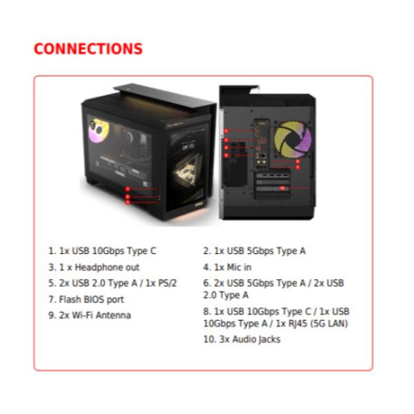 MSI MEG VISION X AI 2-006BIT