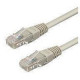 WP Europe PATCH CAT 5E U-UTP GRIGIO 15M