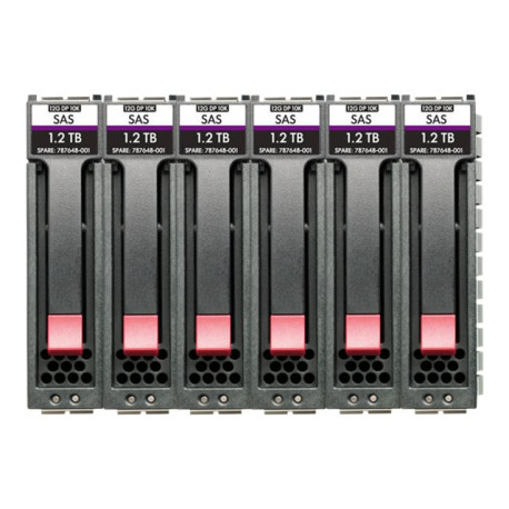 HPE Enterprise - HDD - 7.2 TB - hot swap - 2.5" SFF - SAS 12Gb/s - 10000 rpm (pacchetto di 6) - per Modular Smart Array 1060 10