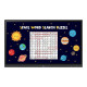 LG CreateBoard 86TR3DK-B - 86" Categoria diagonale TR3DK Series Display LCD retroilluminato a LED - istruzione/imprenditoria - 