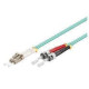WP Europe PATCH 2FO OM3 LCD2ST AQUA 2M